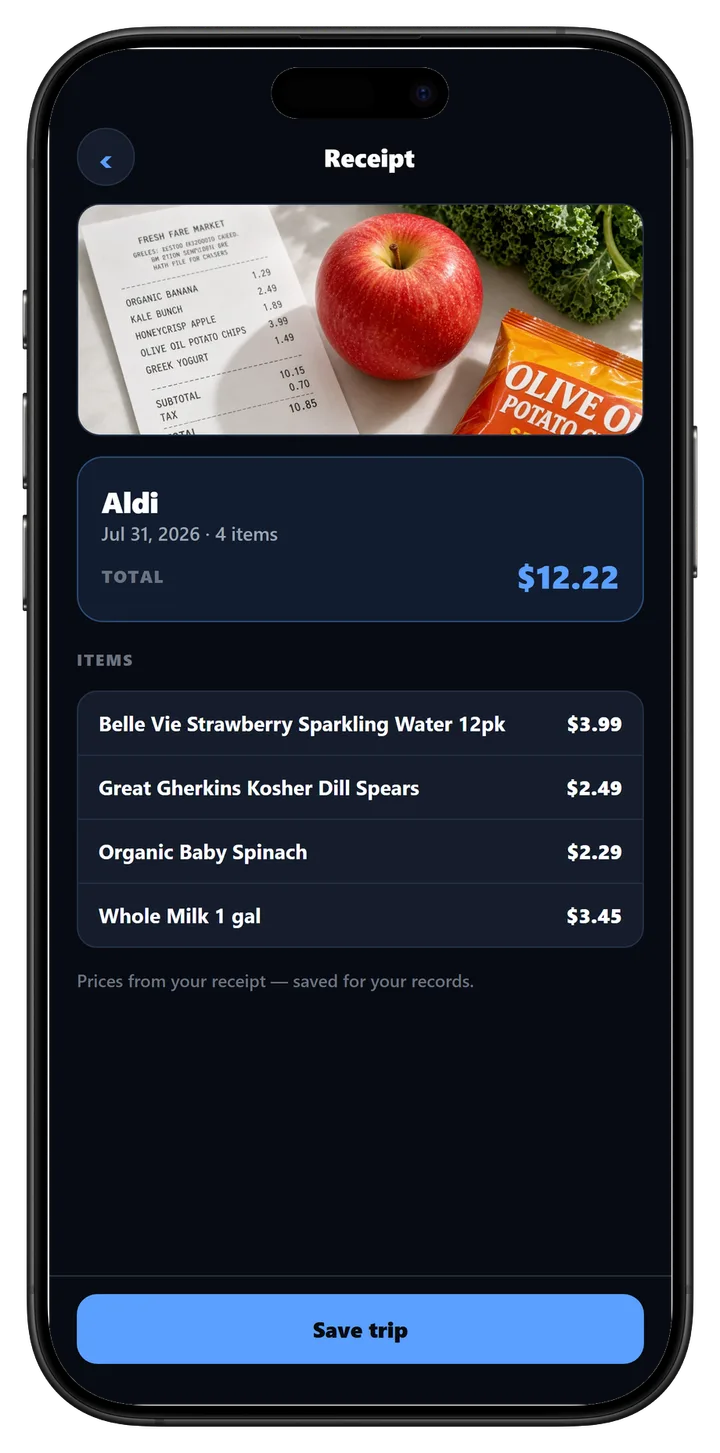 WorthIt receipt screen showing the store, item lines, and trip total