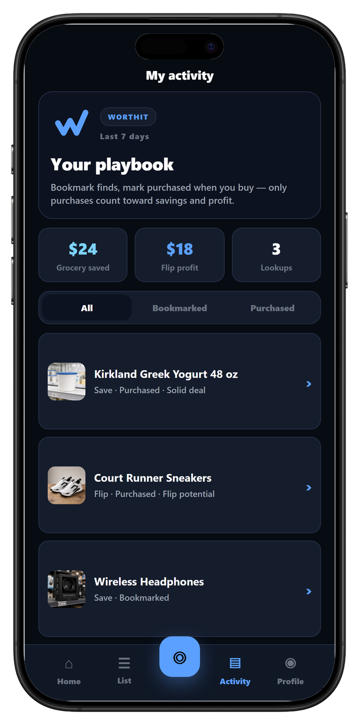 WorthIt activity with grocery saved and flip profit