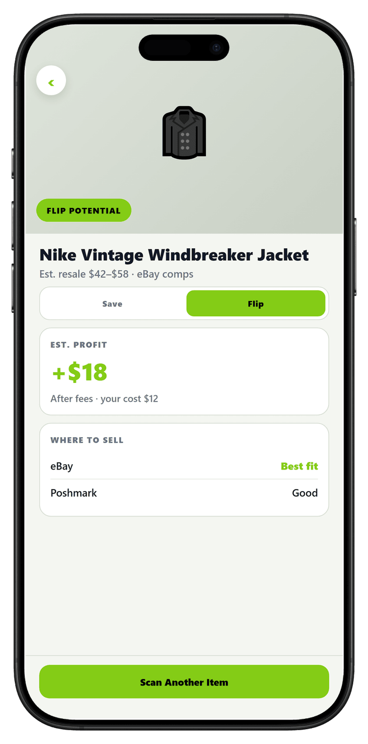 Clockd Flip result with resale profit estimate